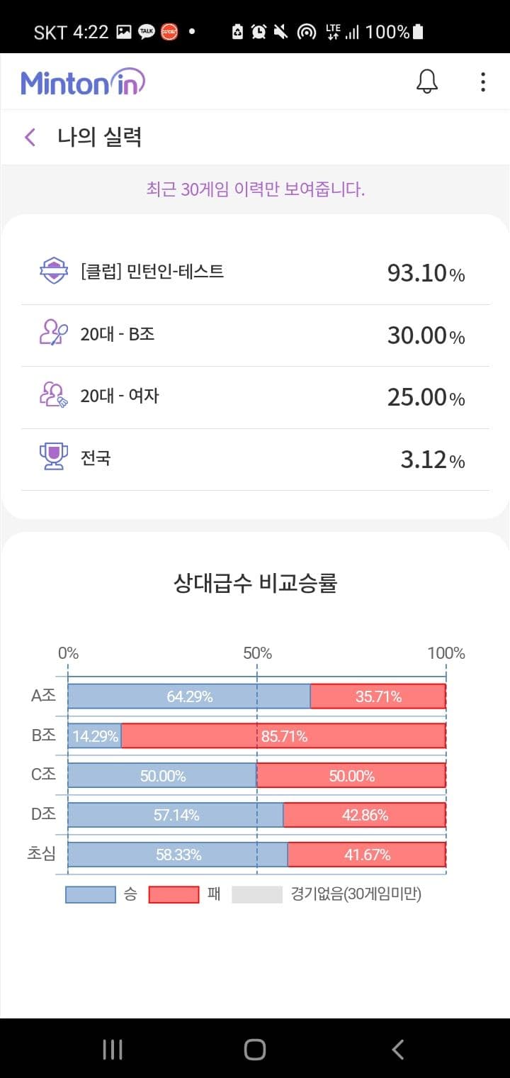 민턴인 리뉴얼 기획서 썸네일 20