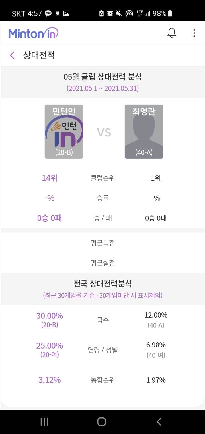 민턴인 리뉴얼 기획서 썸네일 39