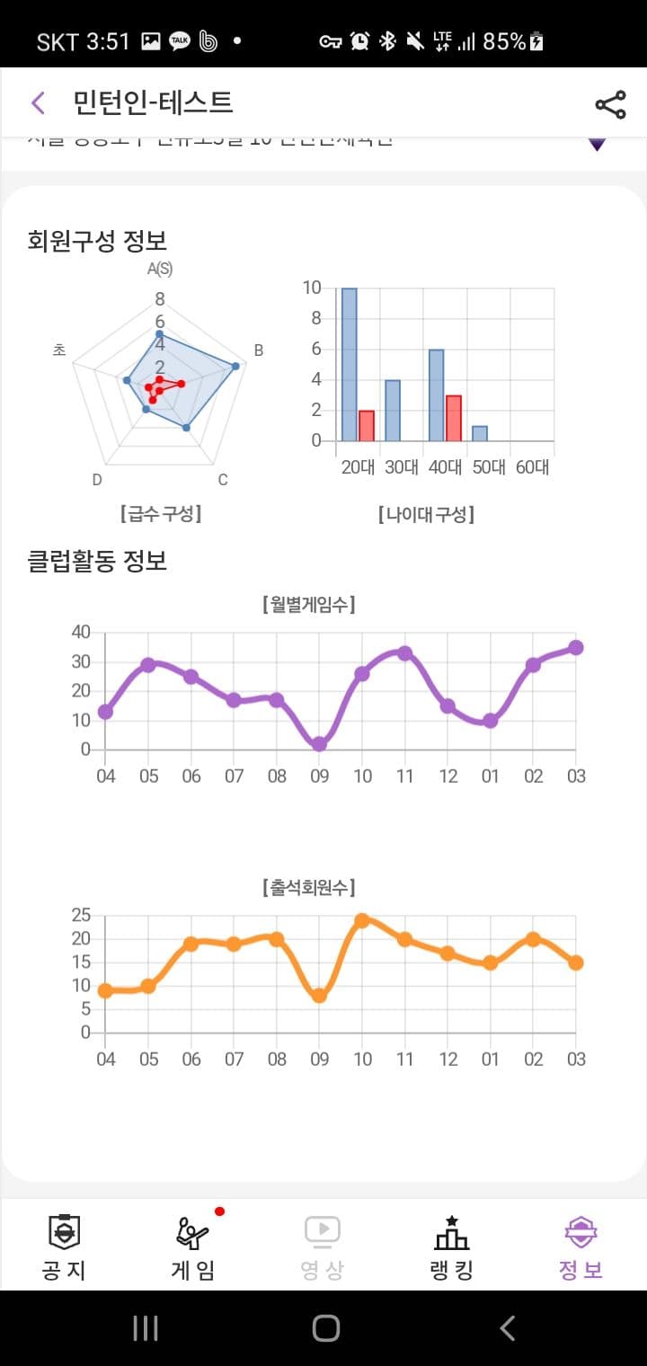 민턴인 리뉴얼 기획서 썸네일 16