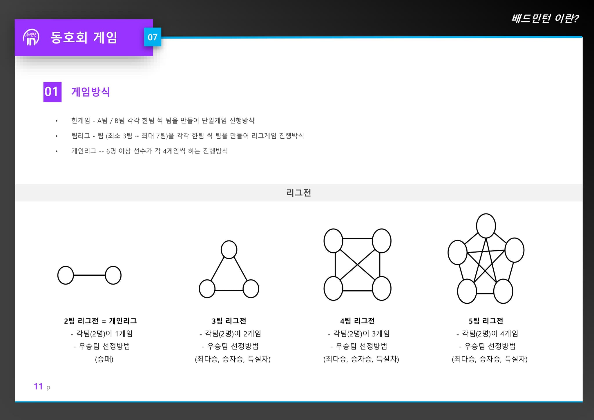 민턴인 리뉴얼 기획서 10