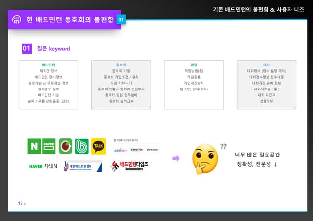 민턴인 리뉴얼 기획서 썸네일 17