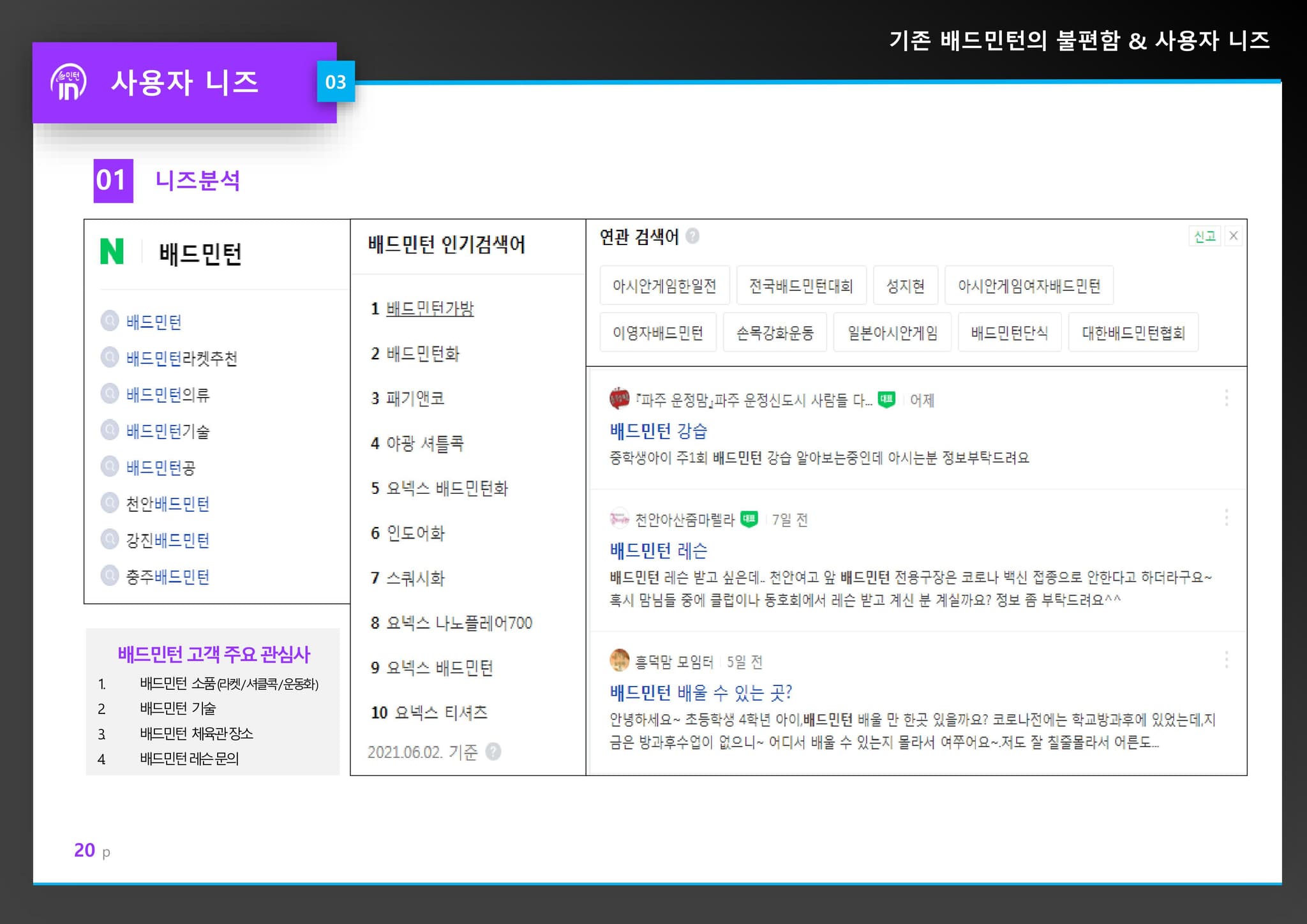 민턴인 리뉴얼 기획서 20