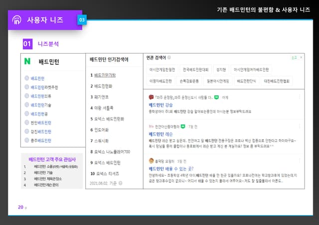 민턴인 리뉴얼 기획서 썸네일 20