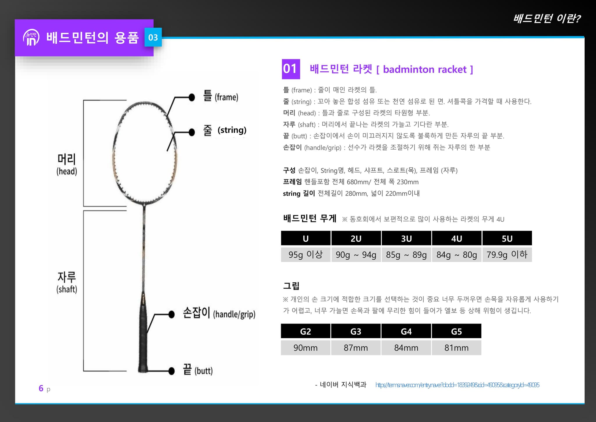 민턴인 리뉴얼 기획서 5
