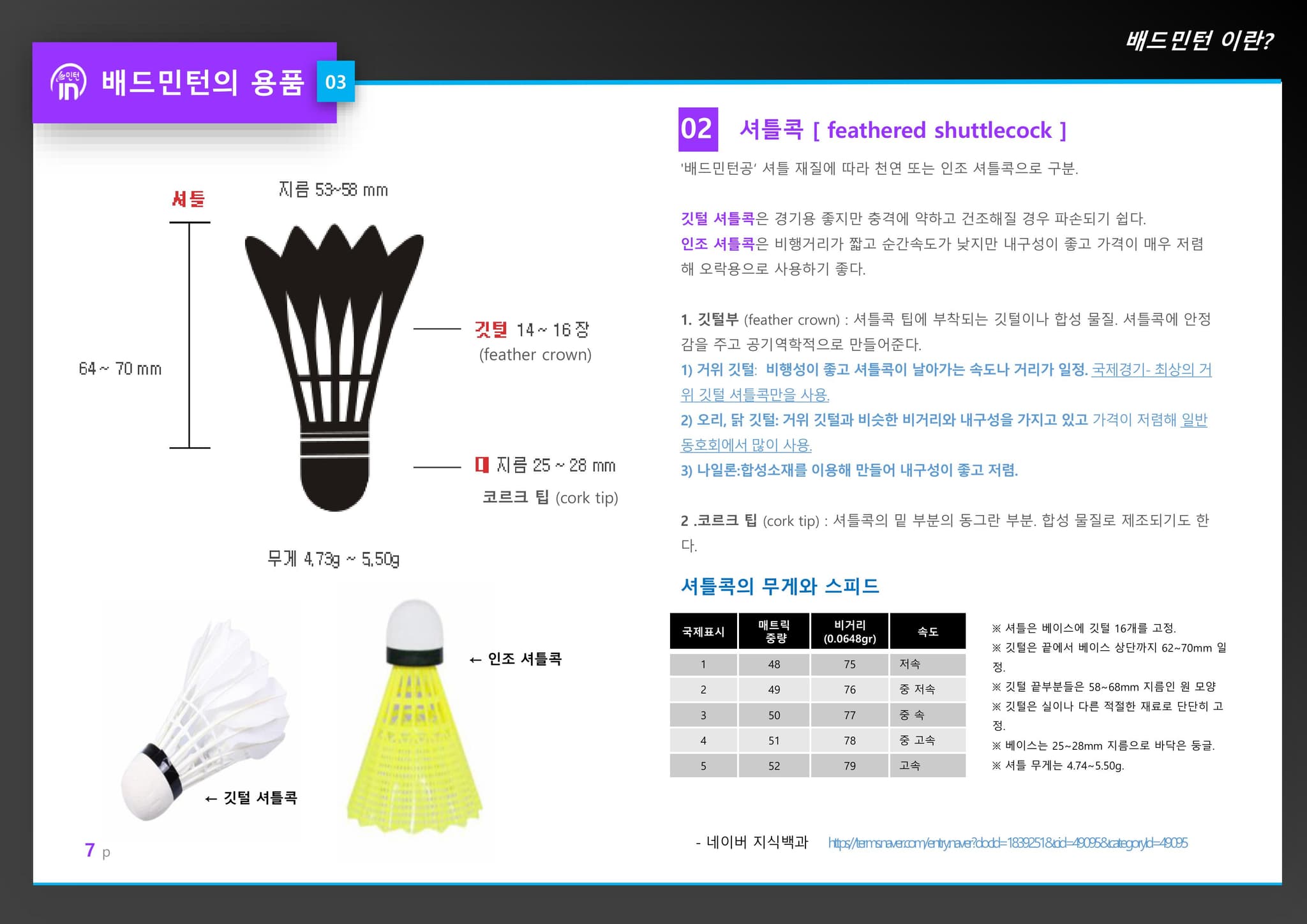 민턴인 리뉴얼 기획서 6