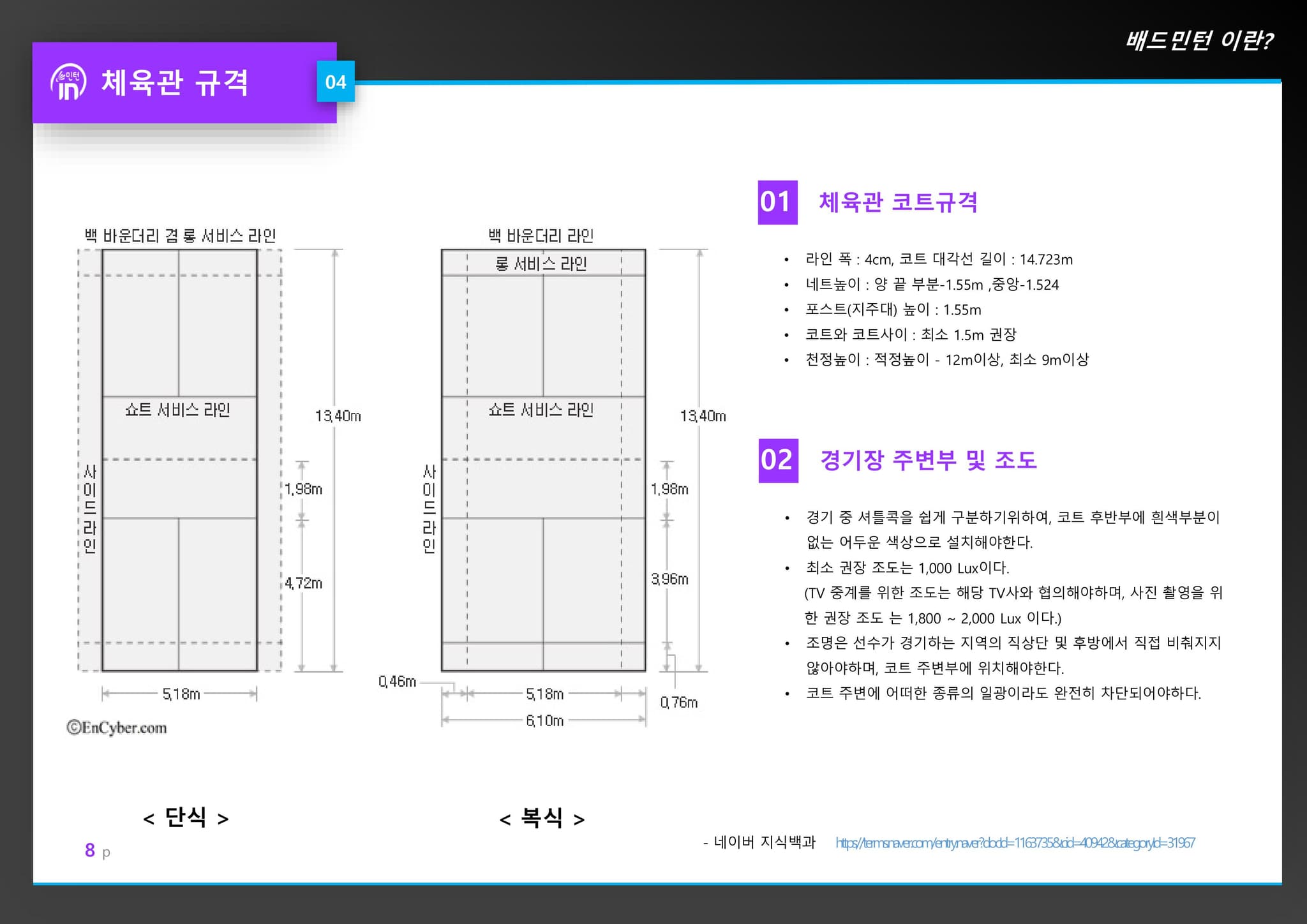 민턴인 리뉴얼 기획서 7