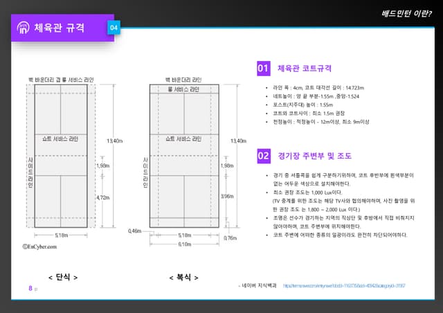 민턴인 리뉴얼 기획서 썸네일 7
